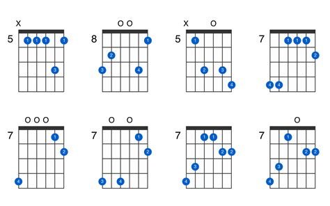 D dominant 7th add 11 guitar chord - GtrLib Chords