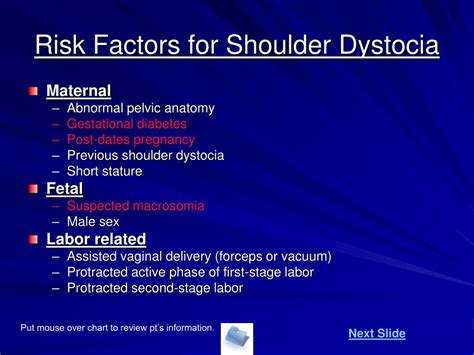 PPT - Fun with Shoulder Dystocia PowerPoint Presentation, free download - ID:645424