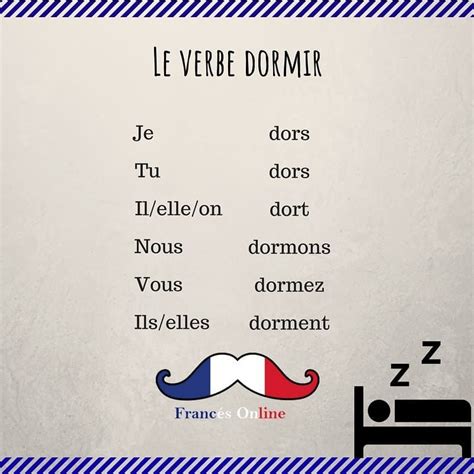 Aujourd'hui, on apprend le #verbe dormir au présent. Verbe irrégulier ...