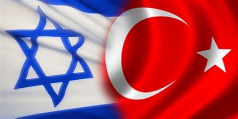 Turkey-Israel Relations | Niagara Foundation