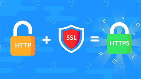 Why you need that SSL certificate? - tech.netonboard.com