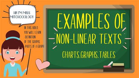 ENGLISH VIDEO LESSON: EXAMPLES OF NON-LINEAR TEXTS & PARTS OF A GRAPH - YouTube