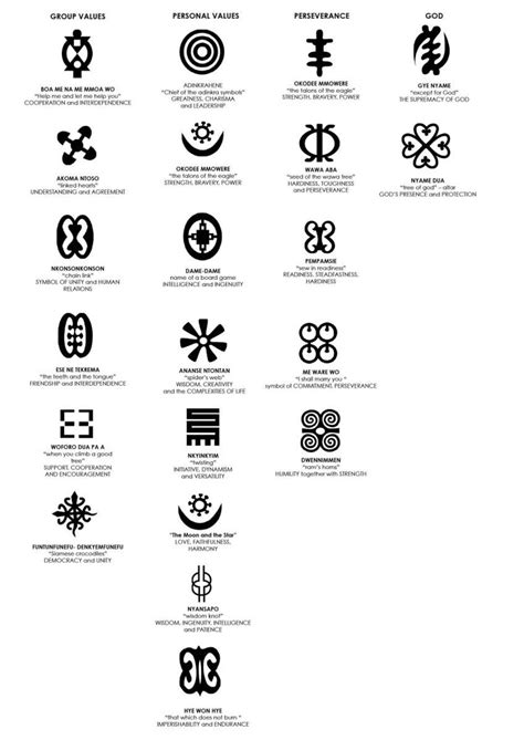 Adinkra Symbols | Patterns, Adinkra symbols and Necklaces