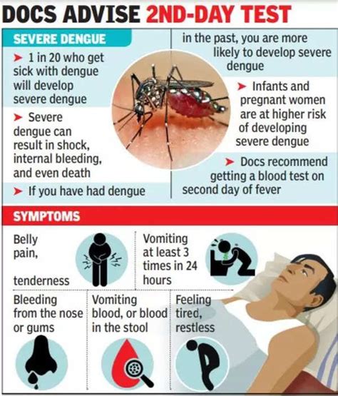 Overlapping symptoms delay dengue treatment | Kolkata News - Times of India