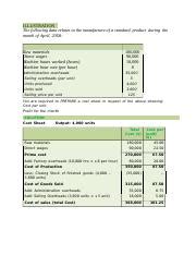 Cost Sheet for Manufacturing a Standard Product: Raw Materials, | Course Hero