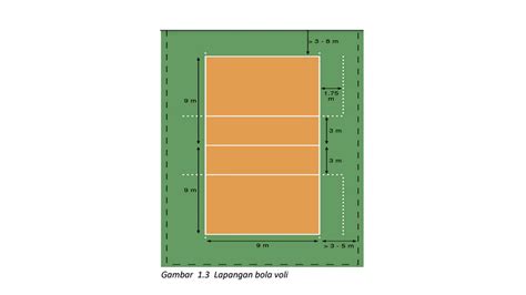 Gambar Lapangan Bola Kecil – bintangutama69.github.io