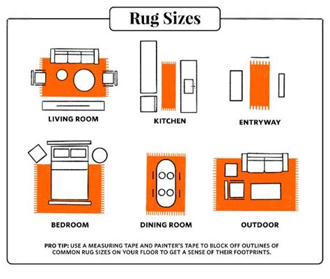 Rug Size Guide : How To Choose The Right Rug Size – JINCHAN Rugs