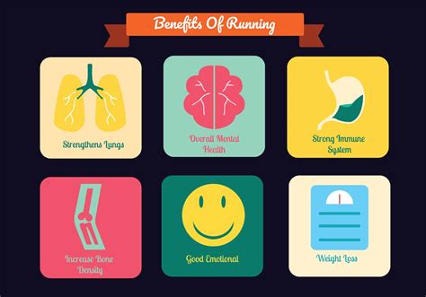 Running Benefits Vector Pack 151916 Vector Art at Vecteezy