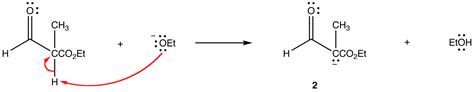 Crossed Claisen Condensation - Chemistry LibreTexts