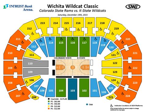 Seating Charts | Events & Tickets | INTRUST Bank Arena