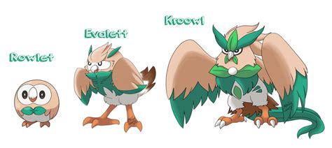 Rowlet Evolutions by MasterLeahART on DeviantArt