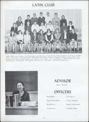 Wicomico High School - Tom Tom Yearbook (Salisbury, MD), Class of 1967, Page 101 of 184