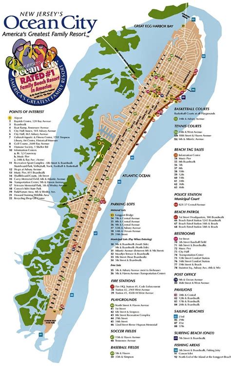 Map Of Ocean City Md Boardwalk