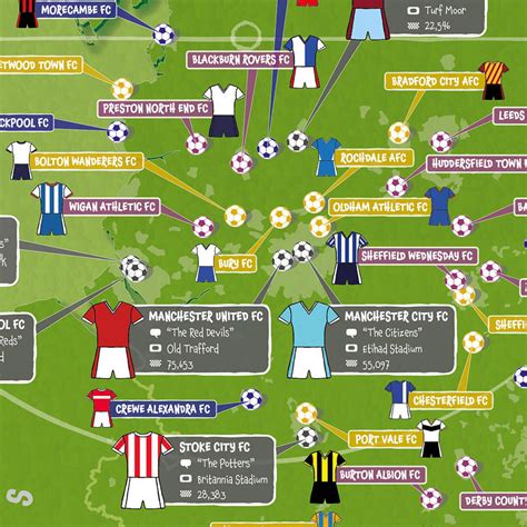 football fan's stadium map by maps international | notonthehighstreet.com