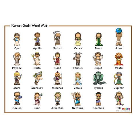 Roman Gods Word Mat | History | KS2