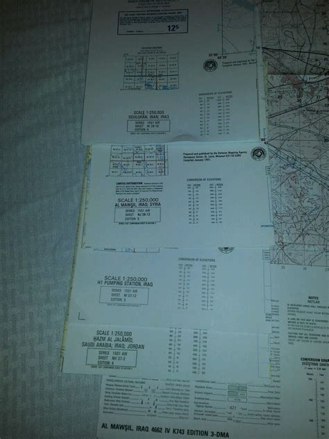 Gulf War Map Set set of ten maps | eBay