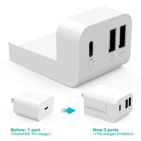 USB-C Wall Charger, Dual USB Power Adapter, Fast Charging Power Plug Cube with 1 PD-C Port ...