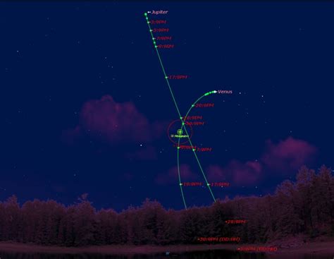 soho planets Archives - Universe Today