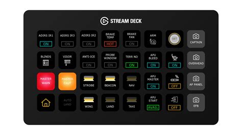 [UPDATE 1.7] Fenix A320 Stream Deck Profiles | Flight Panels - 3rd ...