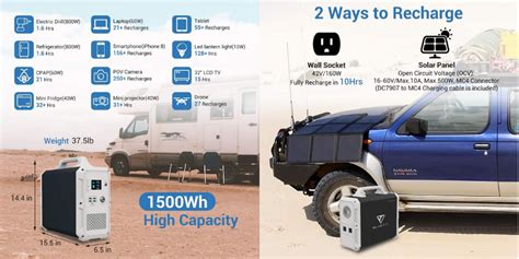 Jackery vs Bluetti vs Goal Zero (2022): Which Portable Solar Generator ...