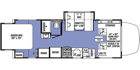 2019 Forest River Sunseeker 2400R MBS Class C Specs