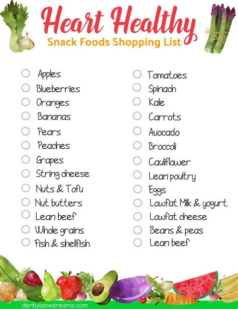 Printable Heart Healthy Grocery List