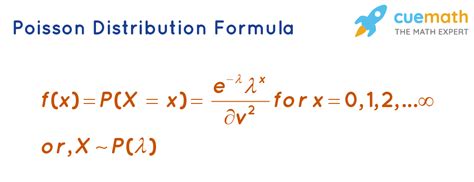 Poisson Distribution Formula - Learn to calculate Poisson Distribution