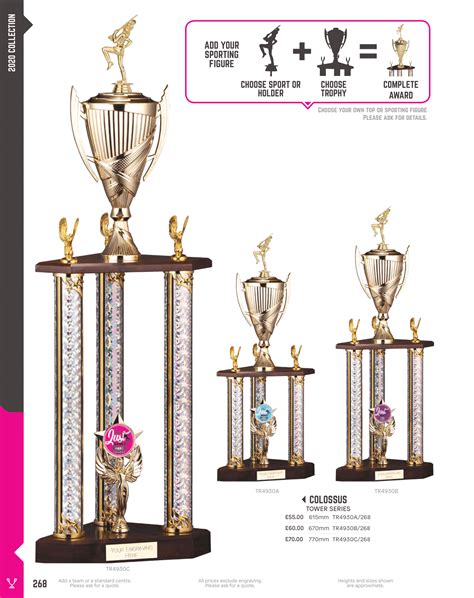 Big Trophies