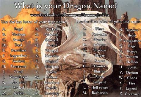 Regal Vengance | Dragon names, Japanese dragon names, Fantasy names