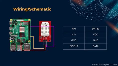 Raspberry Pi Weather Station Uses One Sensor, Displays Data via Web ...