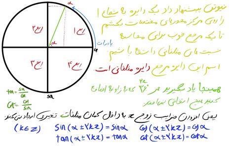 فیلم تدریس رایگان صفر تا صد نکته و تست دایره مثلثاتی