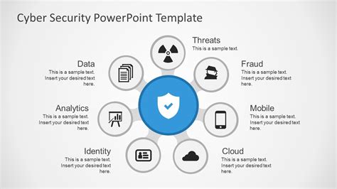 Cyber Crime Circular Diagram PowerPoint - SlideModel