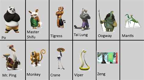 Grid - Kung Fu Panda Characters by Abbysek on DeviantArt