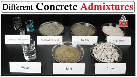 Admixture which we use in concrete in Urdu/Hindi - YouTube