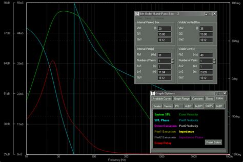 Subwoofer Simulator -- 6th-Order Bandpass Box - II