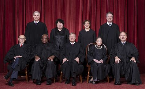 How the Supreme Court Shapes (and is Shaped by) its Public Support - Niskanen Center