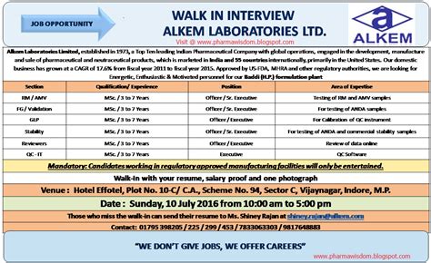 ALKEM LABORATORIES Walk-In Interview for M.Sc Candidates as Executive ...