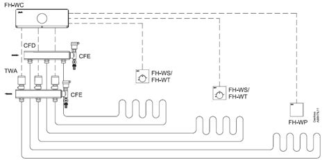 Danfoss FH-WT Room Thermostat Installation Guide - thermostat.guide