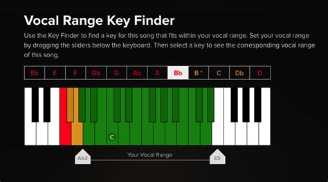 How To Match Your Vocal Range To Any Song With The Key Finder | PraiseCharts