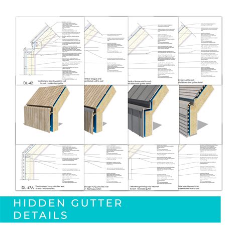 Hidden Gutter Detail Pack - Detail Library