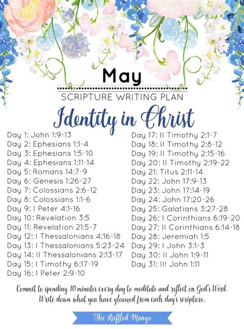 May Scripture Writing Plan | Scripture writing plans, Bible study plans, Scripture reading