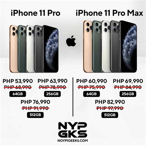 70以上 phone iphone 11 pro max price philippines 271680-Iphone 11 pro max price philippines apple ...