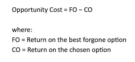 What Is Opportunity Cost?