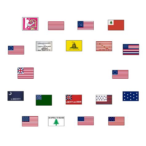 The Flags and Symbols of the Revolutionary War – Revive Liberty ...