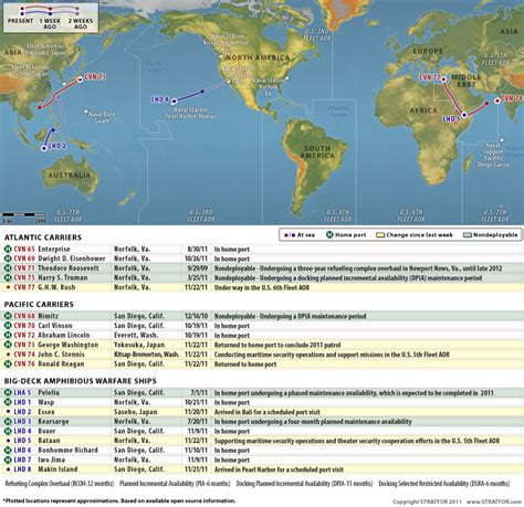 Strategy On Blog: US Aircraft Carrier CVN 77 GHW Bush deployed on Mediterranean Sea on April 10 ...