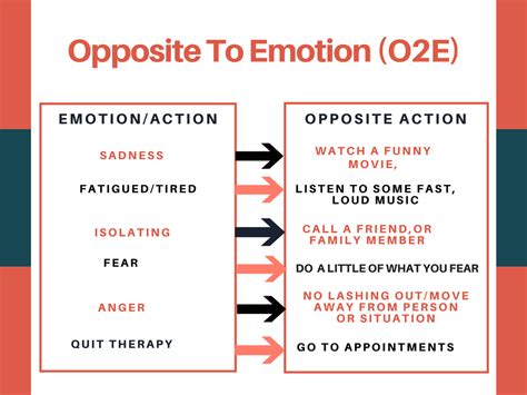 Opposite To Emotion (O2E) This is a DBT skill in the Emotion Regulation Module. Useful when one ...