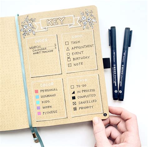 Three Easy Spreads to Set Up Your Bullet Journal | Bullet journal key page, Bullet journal key ...