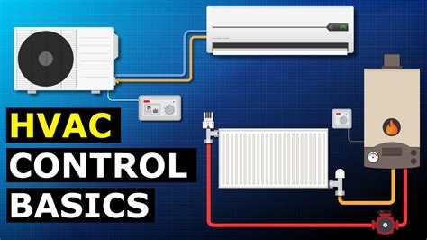 Basic HVAC Controls - learn hvacr - YouTube