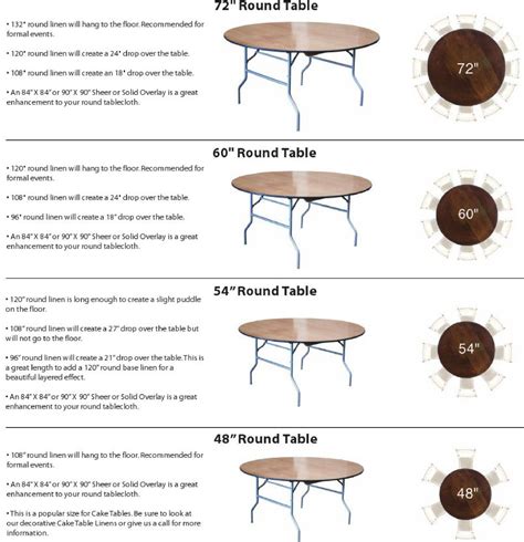 Here it is! Your table linen sizing guide for your wedding or event ...