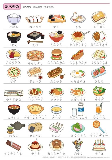 japanese vocabulary pdf